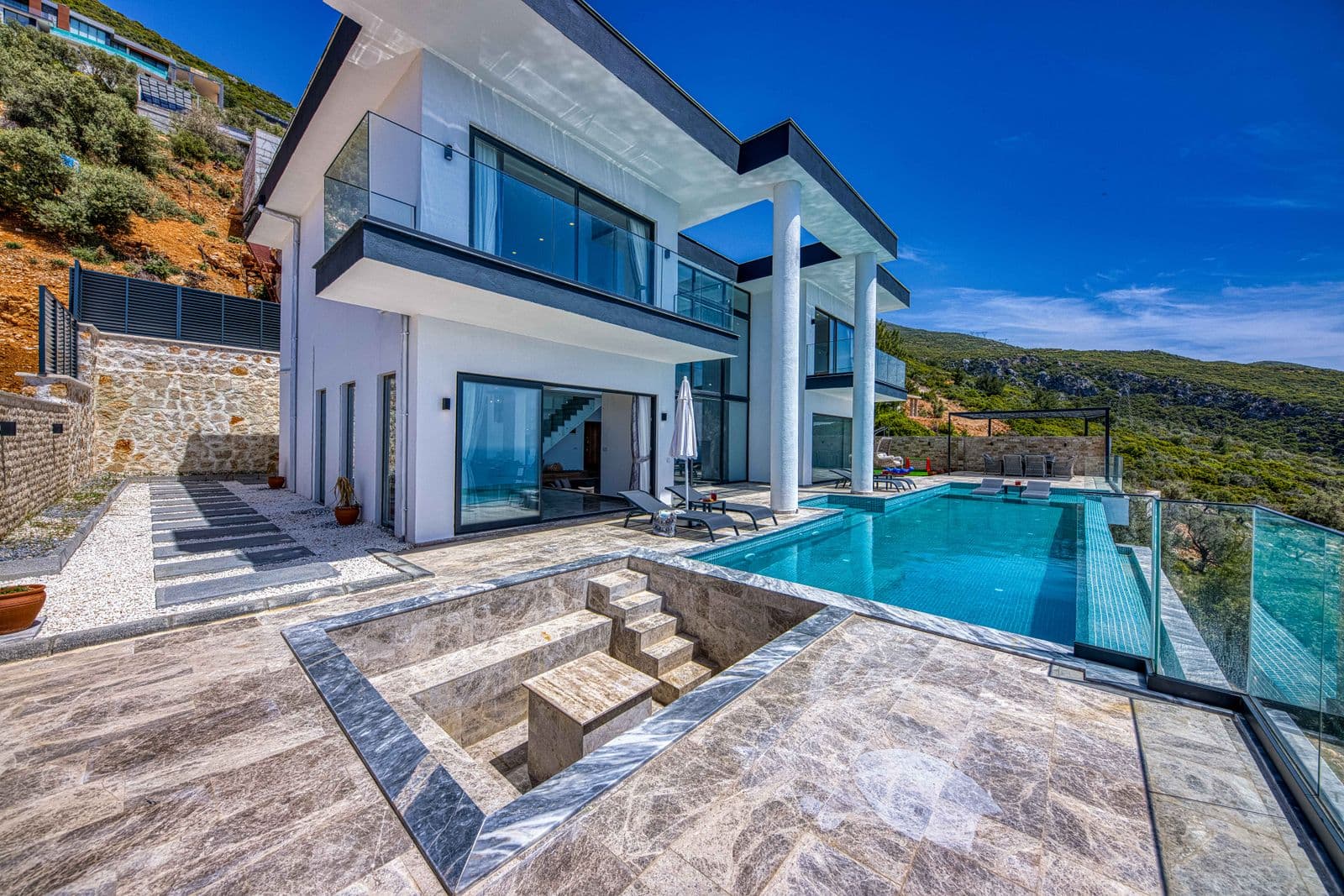 Properties